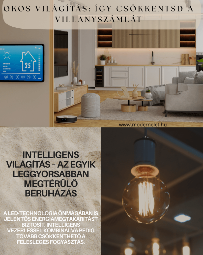 Smart Home automatizálás 2026
