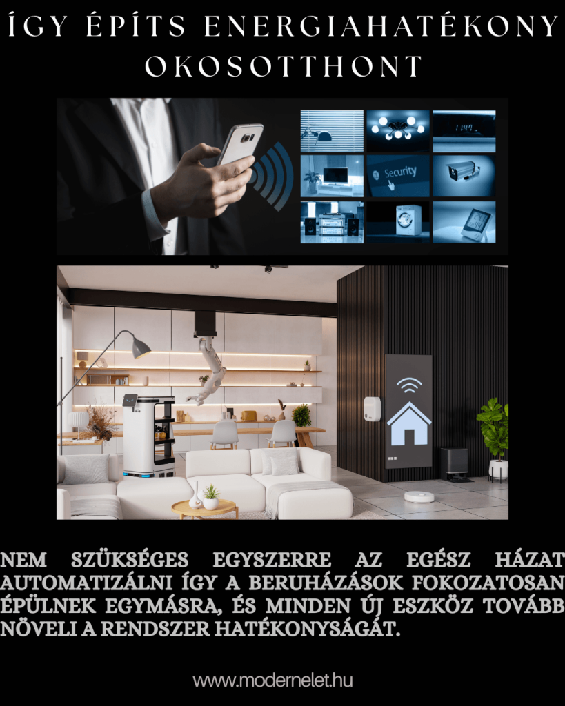 Smart Home automatizálás 2026